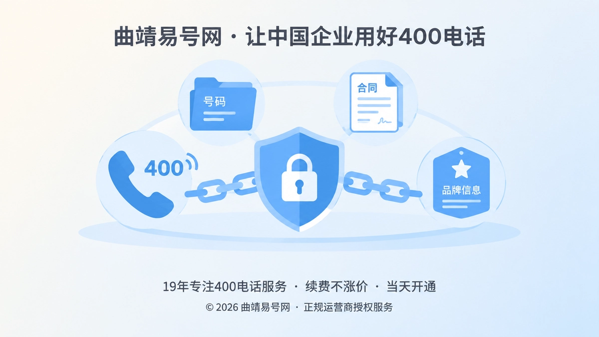 400电话办理品牌资产控制主题首图
