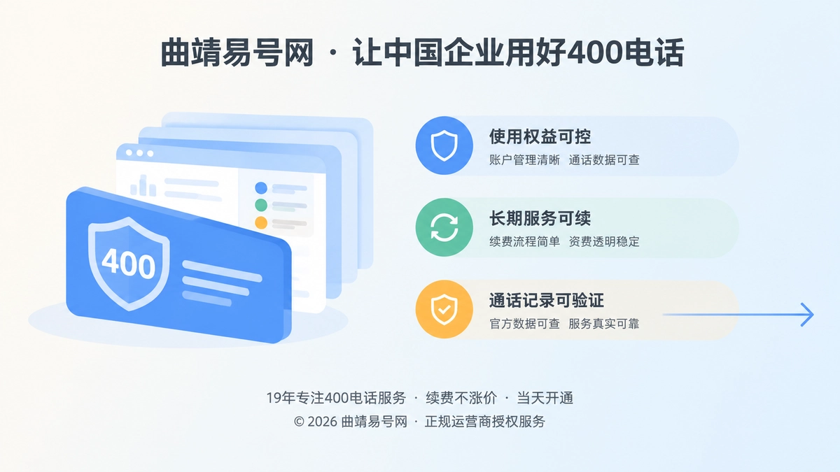 左图右文式扁平化插画：左侧盾牌徽记号码卡片与三层管理面板图标，右侧文字占位块与延伸细线