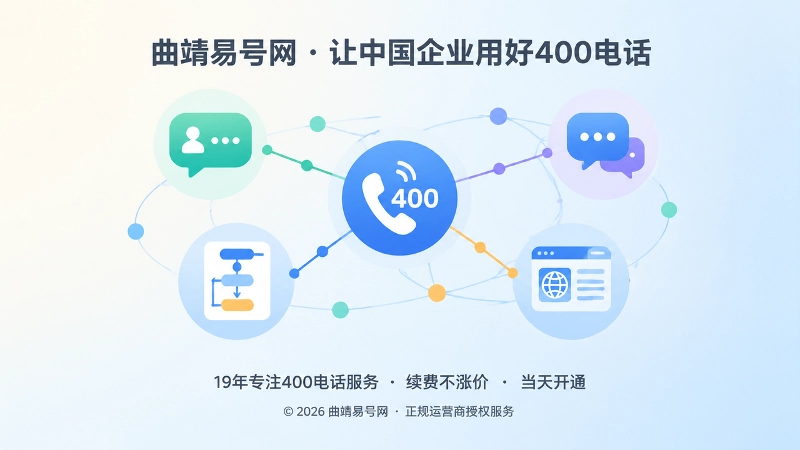 400电话长期服务与信息沉淀