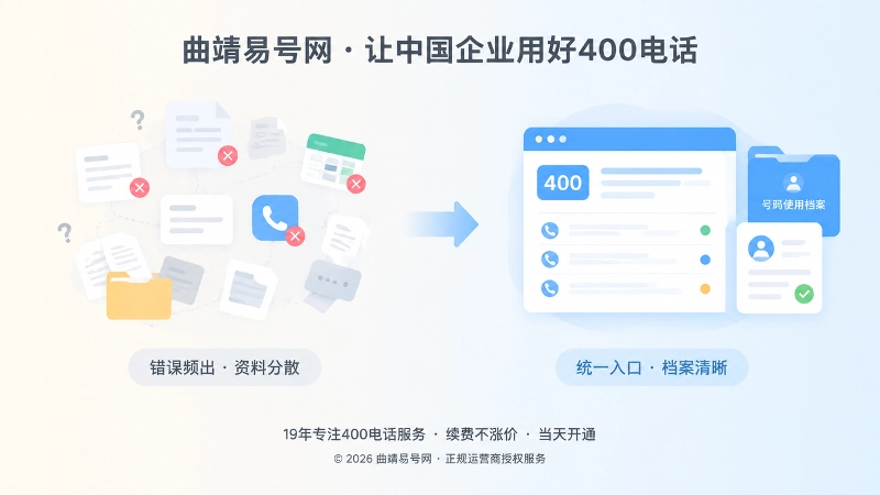 400电话办理后号码使用档案内图