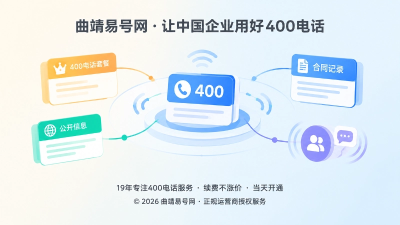 400电话套餐与品牌信源长期关联的抽象配图